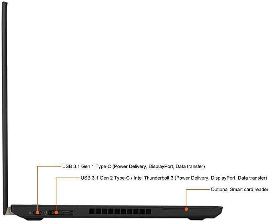 Lenovo ThinkPad T480 14" Laptop Business Netbook, Intel Dual Core i5-8250U up to 3.60GHz, 1TB SSD, 16GB DDR4 RAM, HDMI, Type-C, USB 3.0, SD Card Reader, Windows 11 Pro (Renewed)