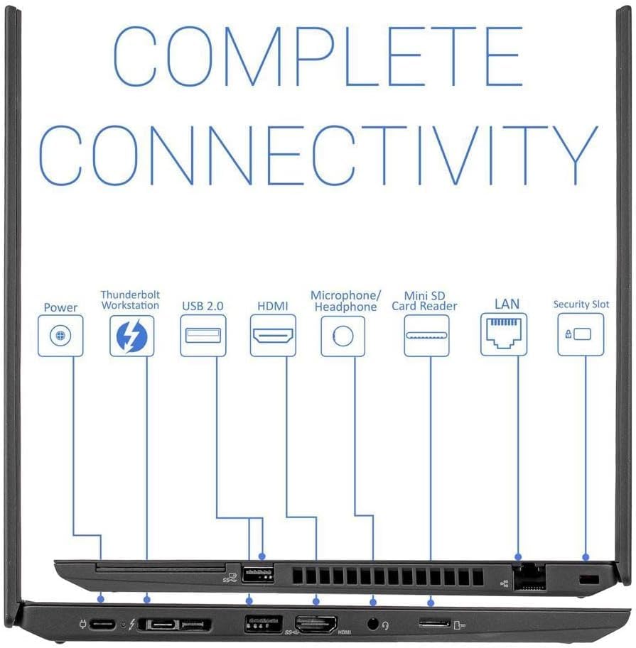 Lenovo ThinkPad T490 14.0" FHD Laptop Computer, 8th Gen Intel Core i5-8365U, 16GB DDR4 RAM, 256GB SSD, Type-C, WiFi BT Windows 11 Pro 64-bit (Renewed)