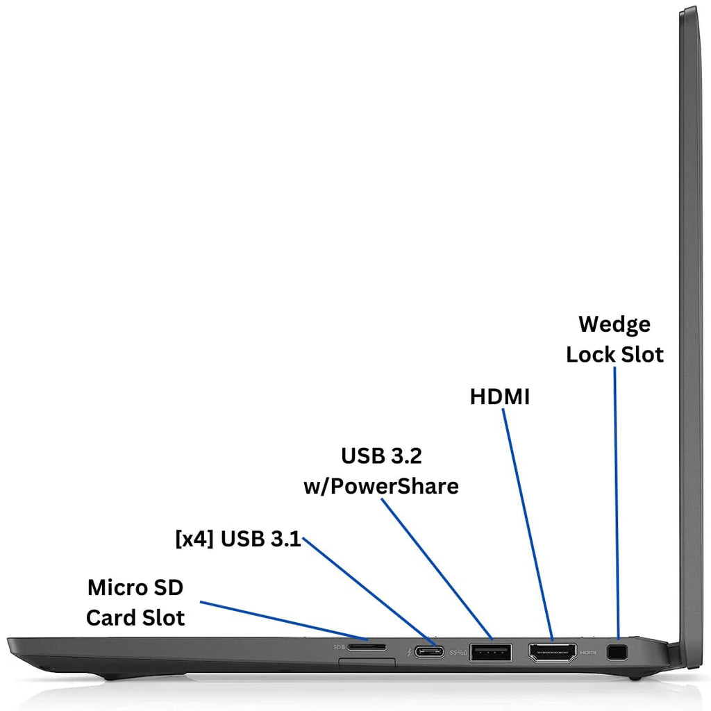 Dell Latitude 7420 14" FHD Touchscreen Laptop, Intel Core i5-1145G7, 16GB DDR4 RAM, 256GB SSD, Thunderbolt, HDMI, Windows 11 Pro (Renewed)