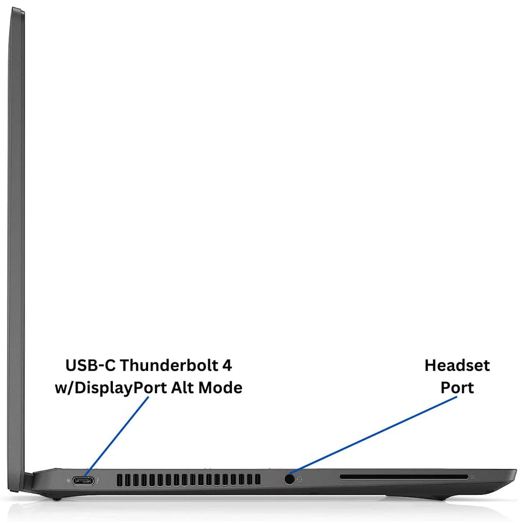 Dell Latitude 7420 14" FHD Touchscreen Laptop, Intel Core i5-1145G7, 16GB DDR4 RAM, 256GB SSD, Thunderbolt, HDMI, Windows 11 Pro (Renewed)
