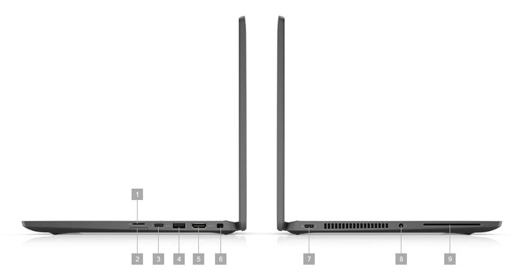 Dell Latitude 7420 14" Intel Core i5-1145G7 256GB PCIe SSD 8GB FHD (1920X1080) Cam Win 11 Pro (Renewed)